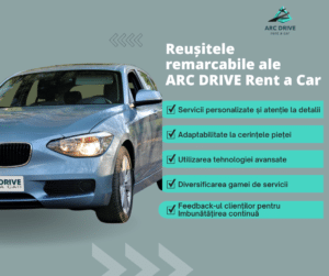 Provocări și reușite în cadrul ARC DRIVE Rent a Car într-un mediu competitiv